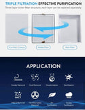 HV1-20 Pre-Filter Media - Extractly Ltd
